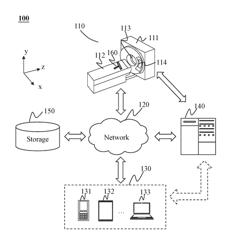 METHOD AND SYSTEM FOR CALIBRATING AN IMAGING SYSTEM