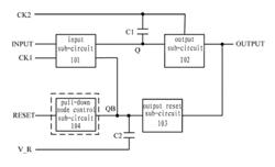 SHIFT REGISTER UNIT, GATE DRIVING CIRCUIT, AND DRIVING METHOD