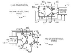 Enhanced De-Esser For In-Car Communication Systems