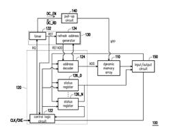 VOLATILE MEMORY DEVICE AND SELF-REFRESH METHOD THEREOF