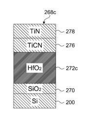 METHOD OF MANUFACTURING SEMICONDUCTOR DEVICE AND SUBSTRATE PROCESSING APPARATUS