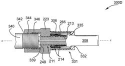 PUSH-ON COAXIAL CONNECTOR