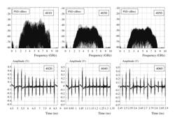 METHODS AND SYSTEMS RELATING TO ULTRA WIDEBAND TRANSCEIVERS