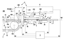 Fish delivery device, fish-transfer system equipped with said fish delivery device, and method for the automated delivery of fish to a fish processing device