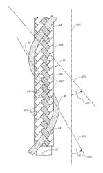 Coverbraided rope for pelagic trawls