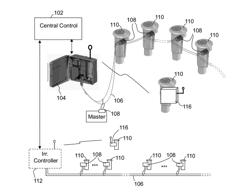 Detection of a plunger position in an irrigation control device