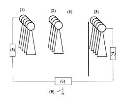 Use of radiofrequency wave absorbing markets for the authentication of security documents