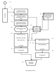 Method and system for providing storage checkpointing to a group of independent computer applications