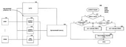 High-bandwidth prefetcher for high-bandwidth memory