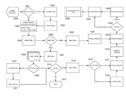 Drive-thru / point-of-sale automated transaction technologies and apparatus