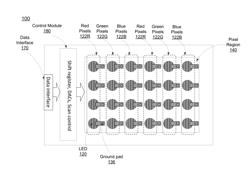 Micro display panels with integrated micro-reflectors