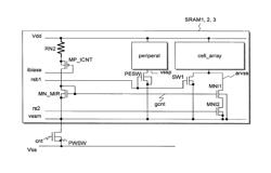 Semiconductor integrated circuit device and system