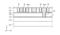 Semiconductor devices and methods of manufacturing the same