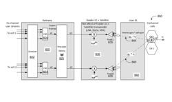 Systems and methods for frequency reuse for multi-beam satellite downlinks