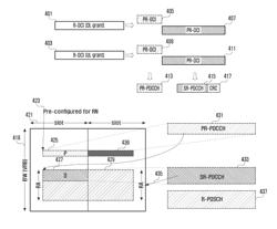 Method and apparatus for transmitting and receiving backhaul subframe channel in wireless communication system