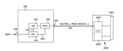 Apparatuses and methods for improved encoding of images for better handling by displays