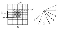 Image decoding method, image coding method, image decoding apparatus, image coding apparatus, program, and integrated circuit