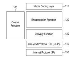 Method and apparatus for transmitting and receiving signal in multimedia system