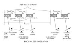 Control-less data transmission for narrow band internet of things