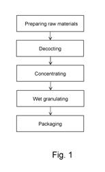 SOLID DRINK FOR REGULATING YANG-DEFICIENCY CONSTITUTION AND PROCESSING METHOD THEREOF