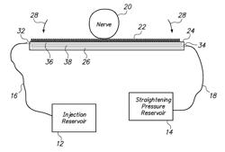 SYSTEM AND METHOD FOR OPTOGENETIC THERAPY