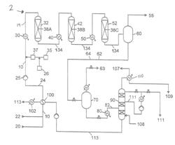 SYSTEM FOR PRODUCING AN AMERICAN PETROLEUM INSTITUTE STANDARDS GROUP III BASE STOCK FROM VACUUM GAS OIL