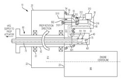 HYDRAULIC LINE ROUTING PLATE