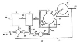 STEAM GENERATOR TURBINE