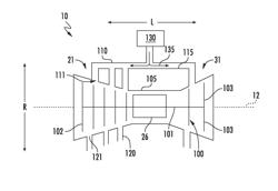 Thermal Gradient Attenuation Structure to Mitigate Rotor Bow in Turbine Engine