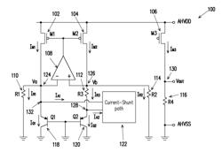 BANDGAP REFERENCE CIRCUIT