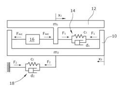 OPERATING UNIT FOR A DEVICE, IN PARTICULAR FOR A VEHICLE COMPONENT