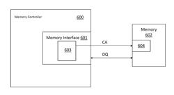 MEMORY COMMAND THAT SPECIFIES ONE OF MULTIPLE POSSIBLE WRITE DATA VALUES WHERE THE WRITE DATA IS NOT TRANSPORTED OVER A MEMORY DATA BUS