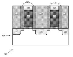 METHOD OF FORMING FIELD EFFECT TRANSISTOR (FET) CIRCUITS, AND FORMING INTEGRATED CIRCUIT (IC) CHIPS WITH THE FET CIRCUITS