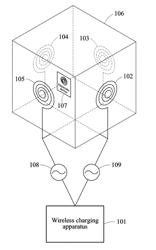 WIRELESS CHARGING APPARATUS BASED ON THREE-DIMENSIONAL (3D) WIRELESS CHARGING ZONE