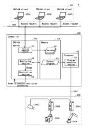 CONTROL DEVICE, CONTROL METHOD, AND NON-TRANSITORY COMPUTER-READABLE RECORDING MEDIUM