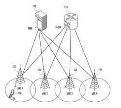 METHOD AND DEVICE FOR SAVING POWER FOR TERMINAL