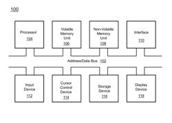 Method and system to accelerate consolidation of specific memories using transcranial stimulation