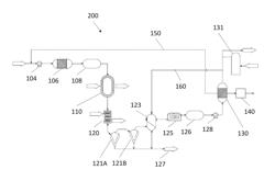 Microwave reactor system with gas-solids separation