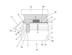 Multi-junction solar cell for space applications