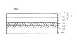 Semiconductor light emitting device, method of manufacturing the same, and semiconductor light emitting device package using the same