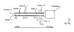 Electronic Endoscope Cleaner Sheath