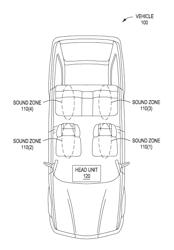 GENERATING PERSONALIZED AUDIO CONTENT BASED ON MOOD