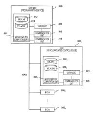 VEHICLE-MOUNTED CONTROL DEVICE, PROGRAM WRITING DEVICE, PROGRAM GENERATING DEVICE AND PROGRAM