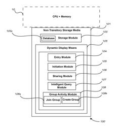 SYSTEM AND METHODS FOR COLLABORATIVE RESEARCH