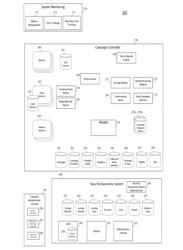 SYSTEMS AND METHODS FOR USING ARTIFICIAL INTELLIGENCE DRIVEN AGENT TO AUTOMATE ASSESSMENT OF ORGANIZATIONAL VULNERABILITIES