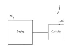 VISUAL DISPLAY SYSTEM AND METHOD