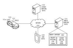 SYSTEMS AND METHODS FOR SENDING CONTENT