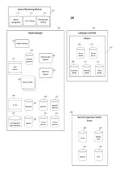 SYSTEMS AND METHODS FOR AIDA BASED EXPLOIT SELECTION