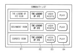 Posted information sharing system, game application executing system, storage medium, and information-processing method