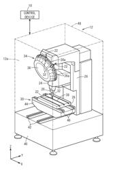 Control device and control method